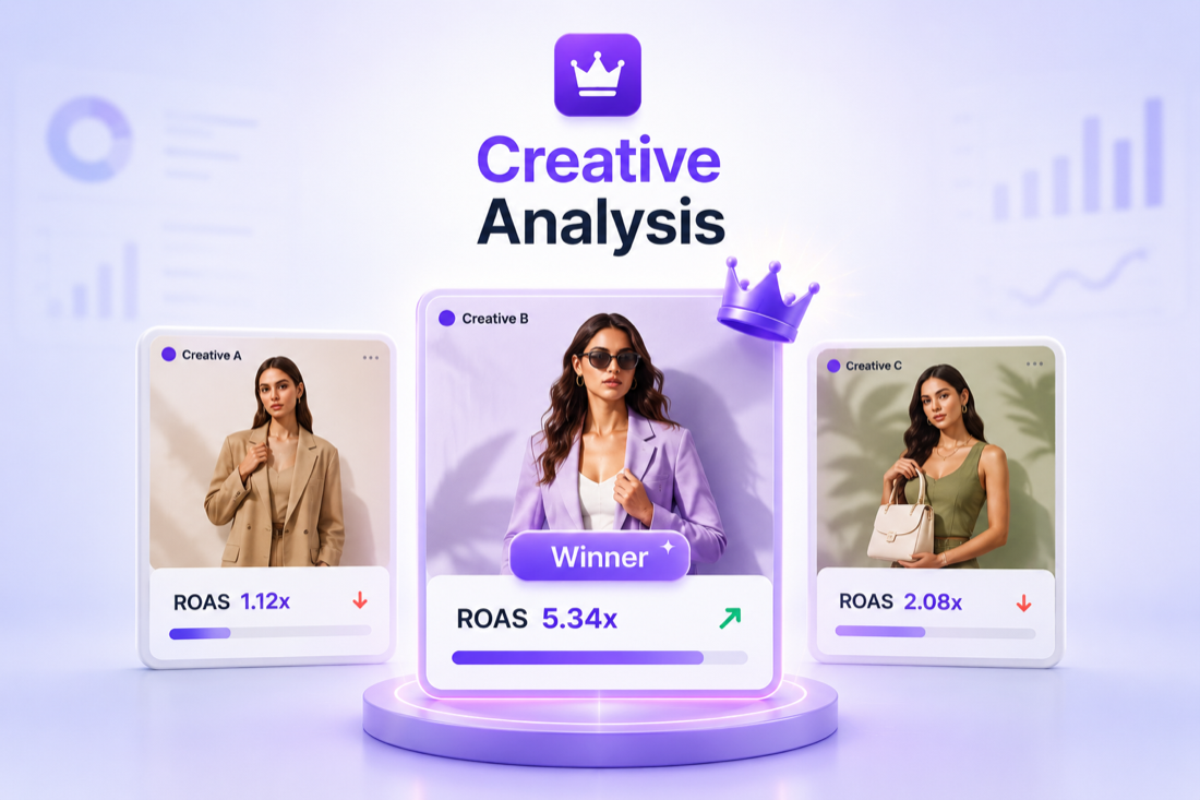 Creative Analysis
