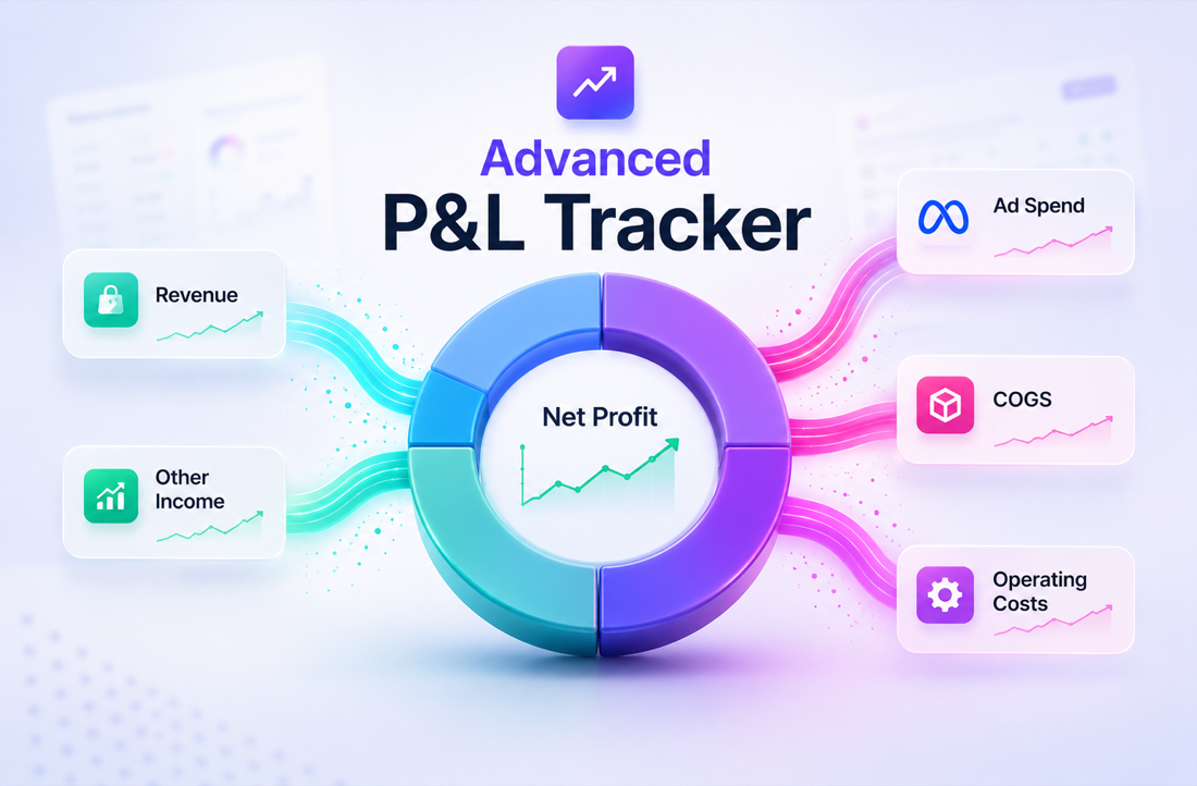 Advanced P&L Tracker
